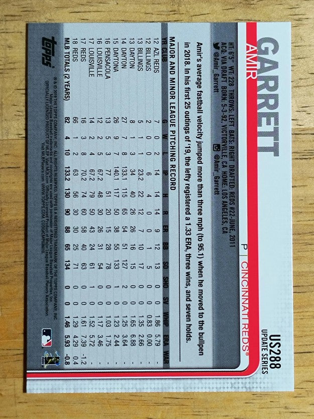 2019 Topps Update #US288 Amir Garrett