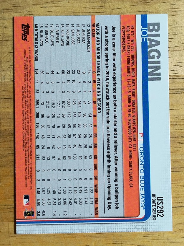 2019 Topps Update #US292 Joe Biagini
