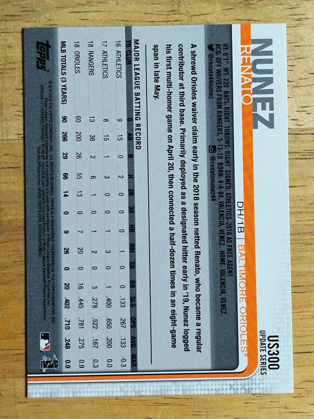 2019 Topps Update #US300 Renato Nunez