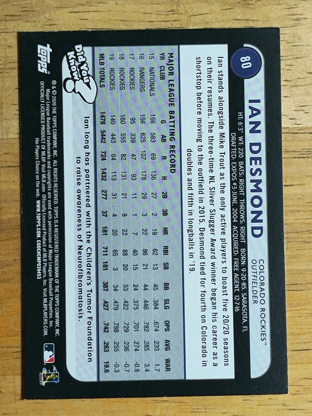 2020 Topps Big League #80 Ian Desmond