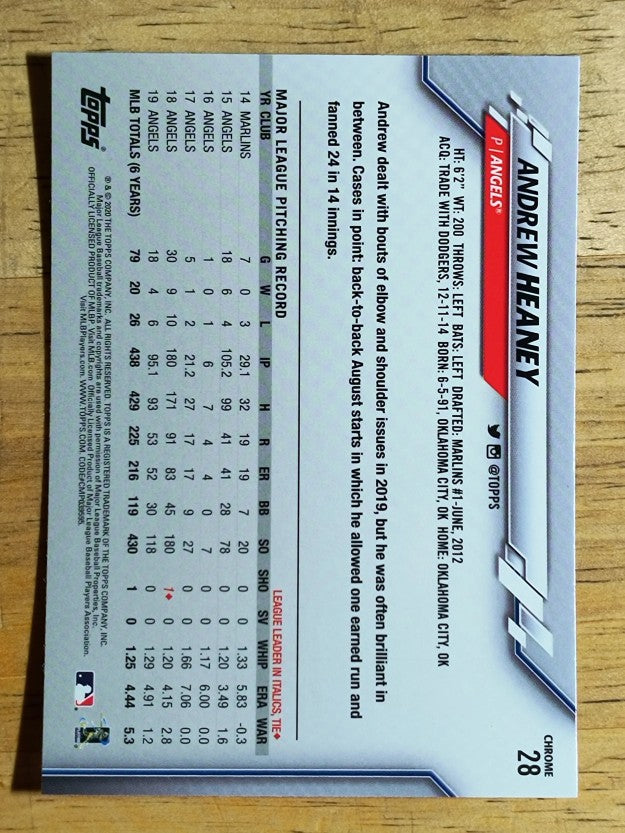2020 Topps Chrome #28 Andrew Heaney