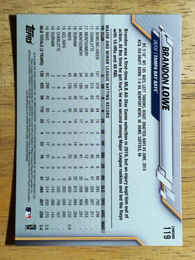 2020 Topps Chrome #119 Brandon Lowe