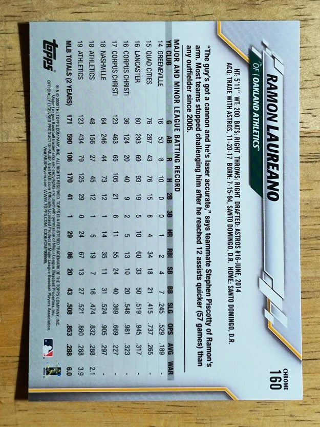 2020 Topps Chrome #160 Ramon Laureano