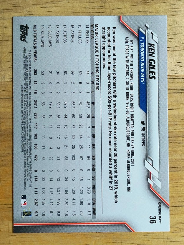 2020 Topps Opening Day #36 Ken Giles