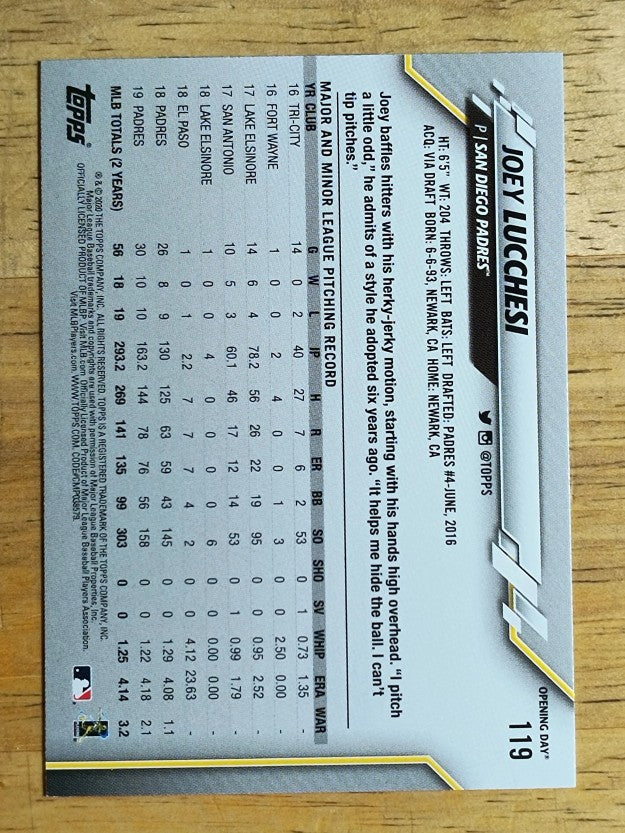 2020 Topps Opening Day #119 Joey Lucchesi