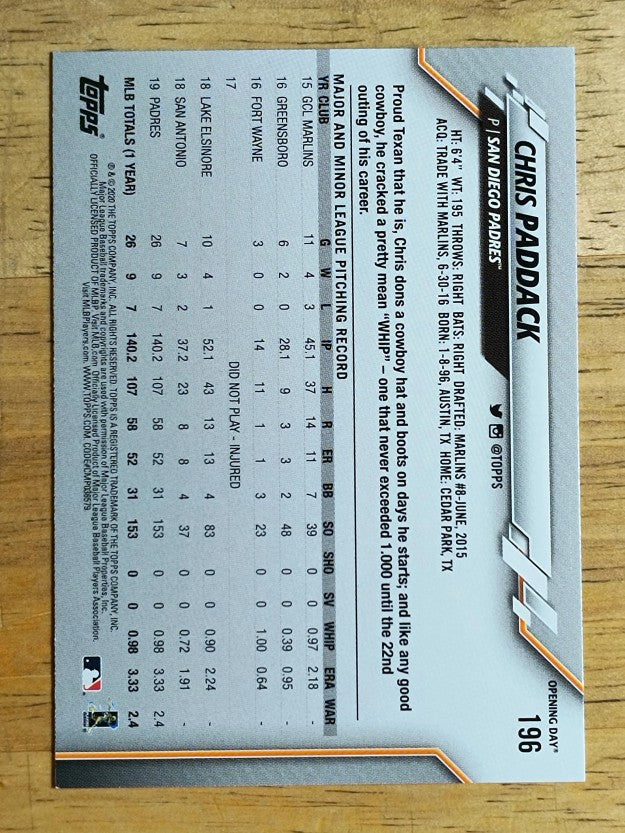 2020 Topps Opening Day #196 Chris Paddack