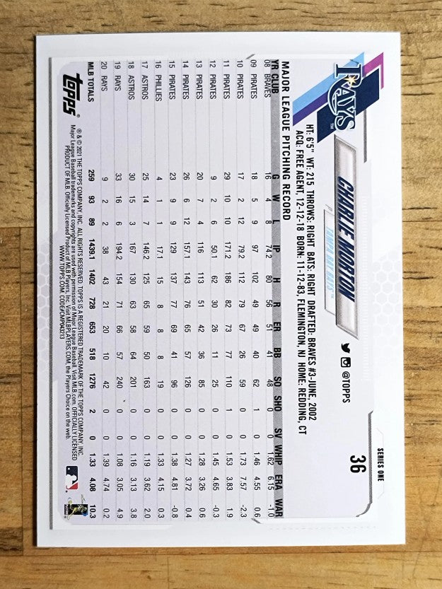 2021 Topps #36 Charlie Morton