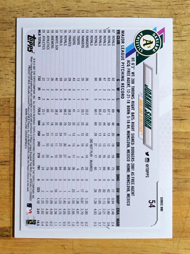 2021 Topps #54 Joakim Soria