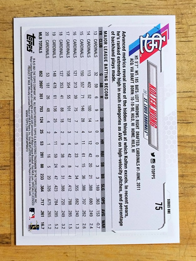 2021 Topps #75 Kolten Wong