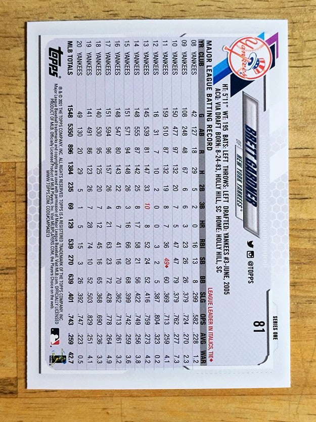 2021 Topps #81 Brett Gardner