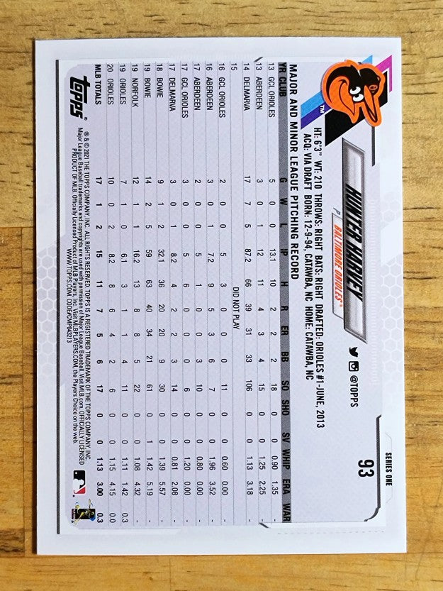2021 Topps #93 Hunter Harvey