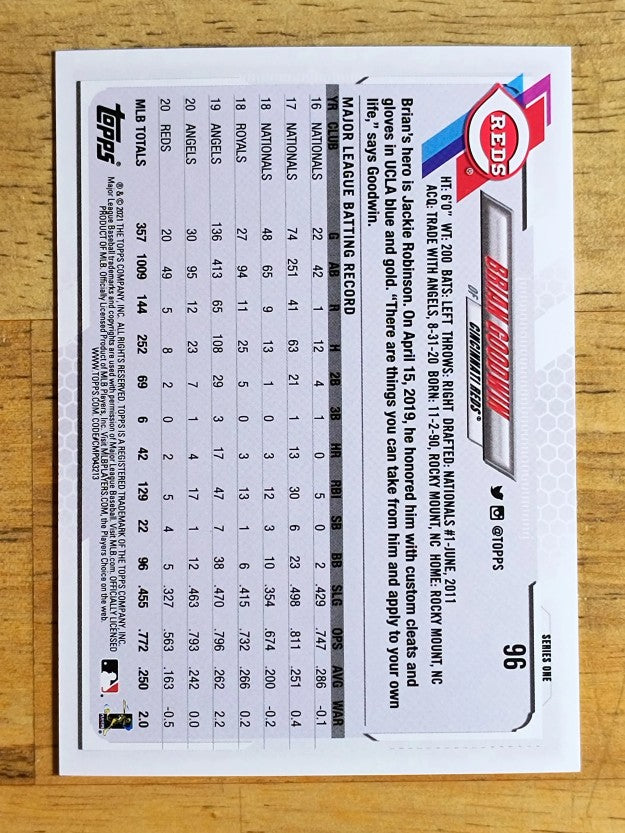 2021 Topps #96 Brian Goodwin