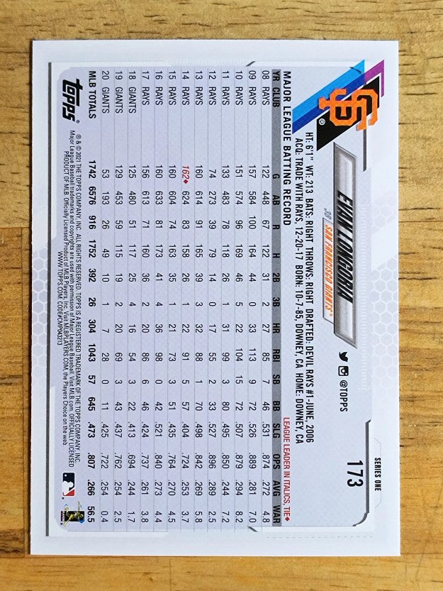 2021 Topps #173 Evan Longoria