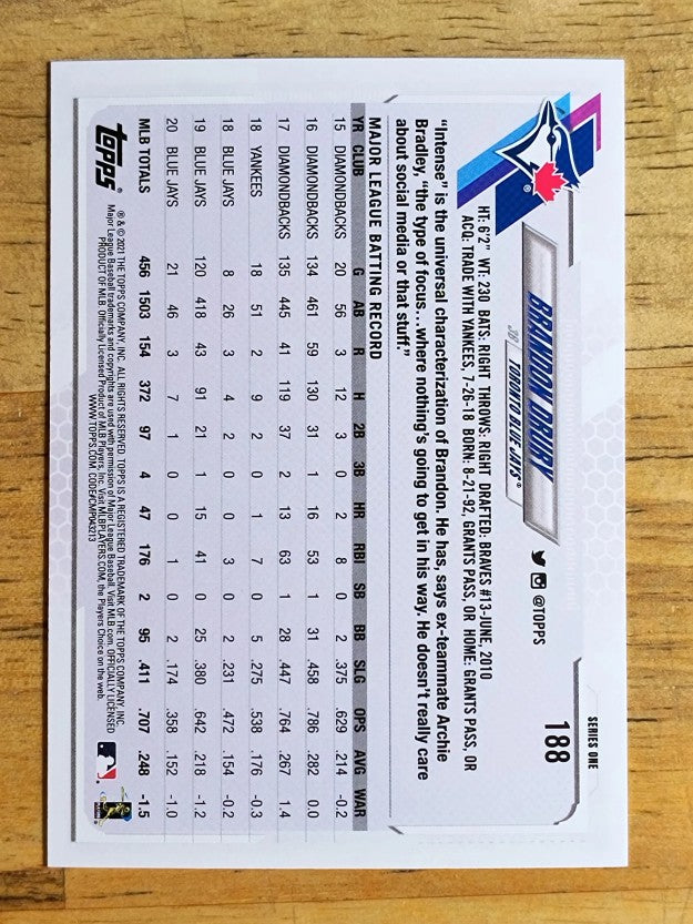 2021 Topps #188 Brandon Drury