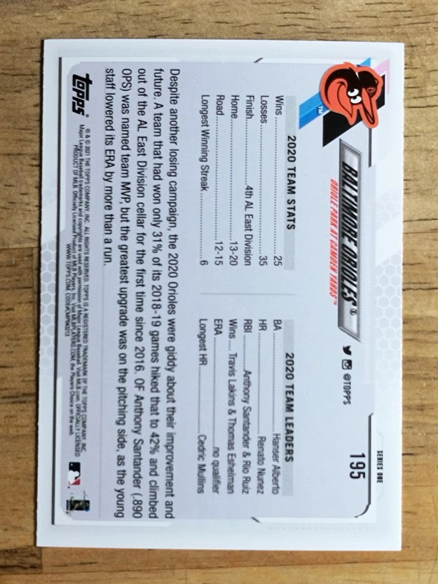 2021 Topps #195 Baltimore Orioles TC