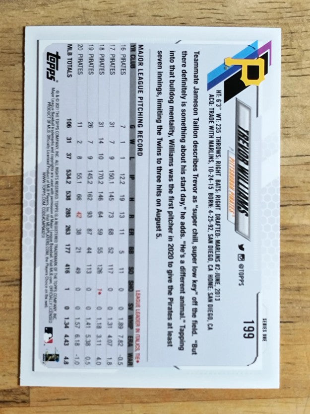 2021 Topps #199 Trevor Williams