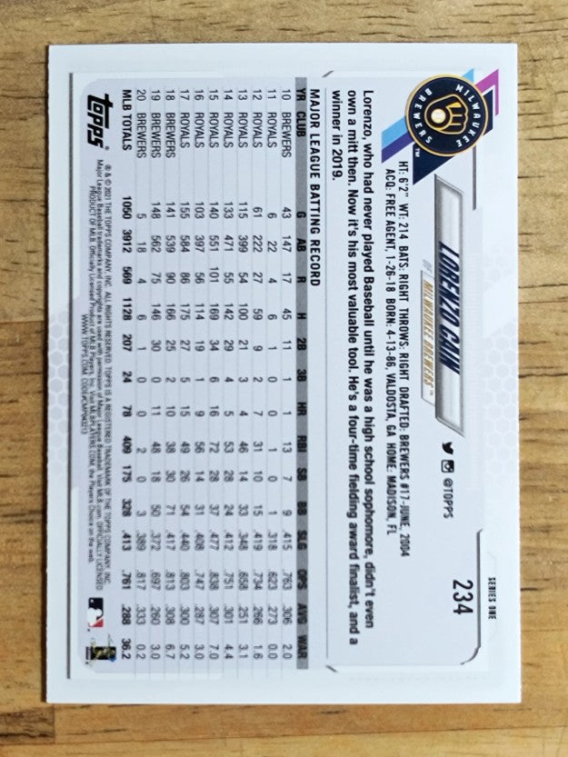 2021 Topps #234 Lorenzo Cain