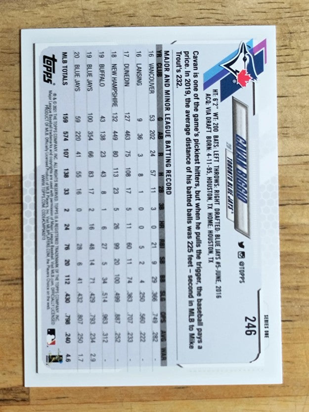 2021 Topps #246 Cavan Biggio