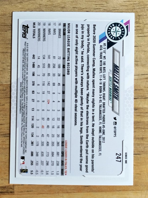 2021 Topps #247 Mallex Smith