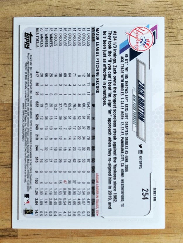2021 Topps #254 Zack Britton