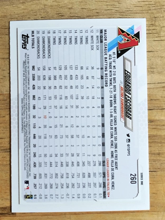 2021 Topps #260 Eduardo Escobar
