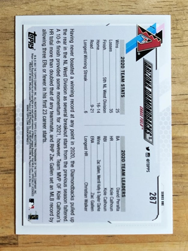 2021 Topps #287 Arizona Diamondbacks TC