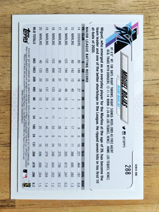 2021 Topps #288 Miguel Rojas