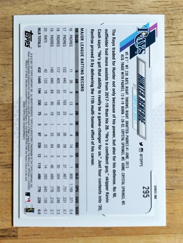 2021 Topps #295 Hunter Renfroe