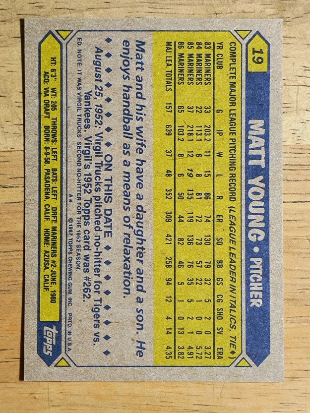 1987 Topps #19 Matt Young