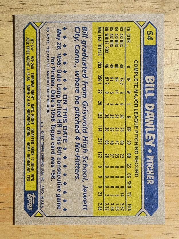 1987 Topps #54 Bill Dawley