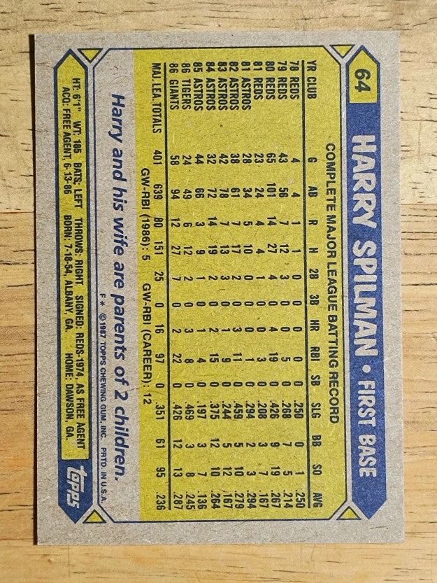 1987 Topps #64 Harry Spilman
