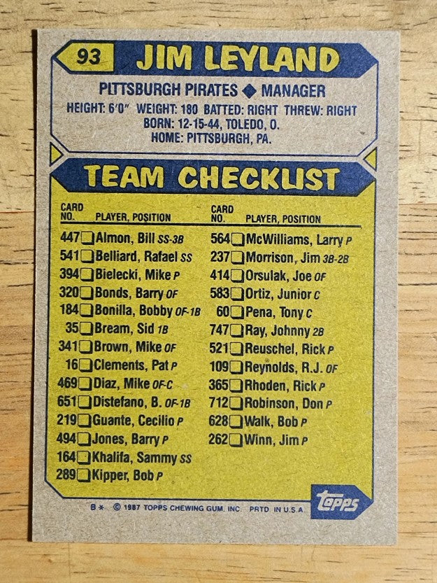 1987 Topps #93 Jim Leyland MG/TC RC