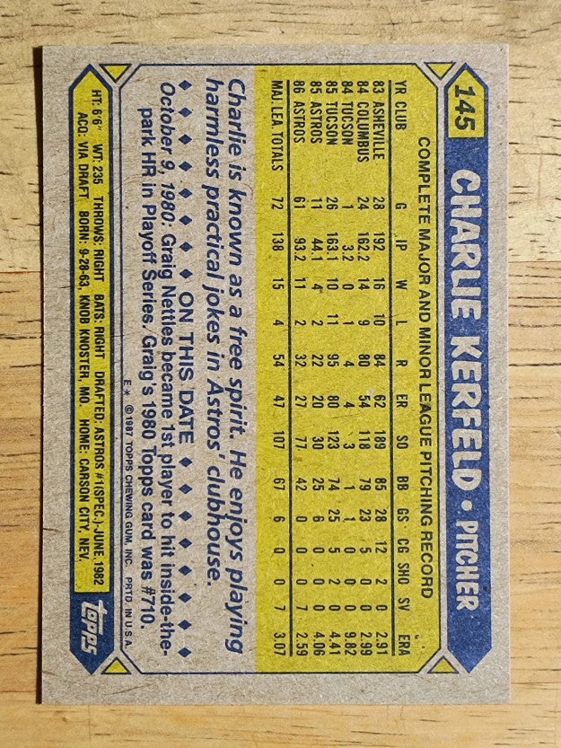 1987 Topps #145 Charlie Kerfeld