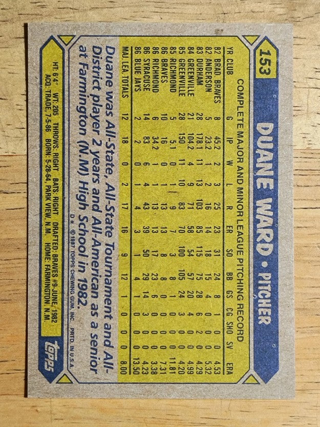 1987 Topps #153 Duane Ward RC