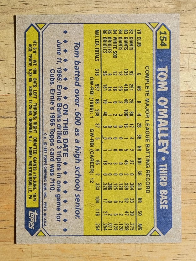 1987 Topps #154 Tom O'Malley
