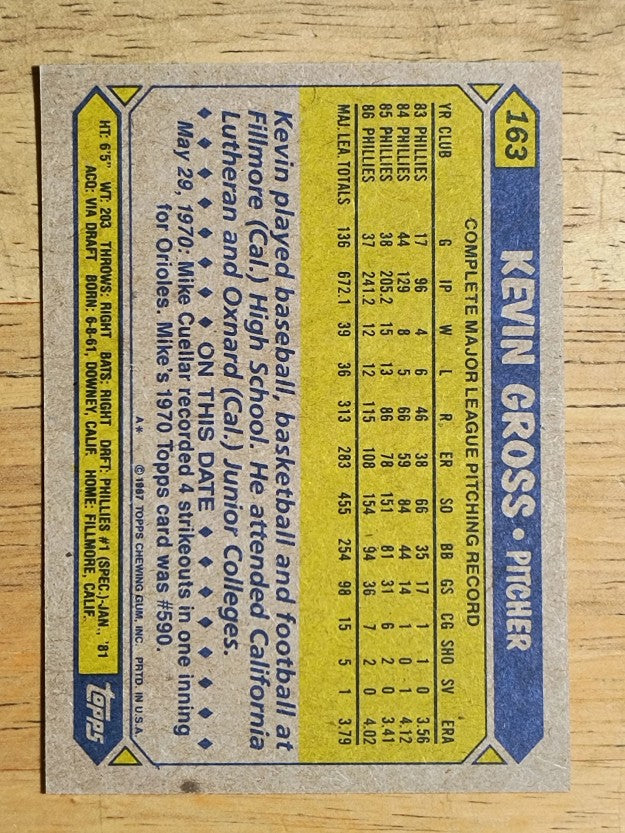 1987 Topps #163 Kevin Gross