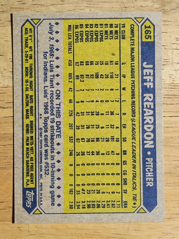 1987 Topps #165 Jeff Reardon