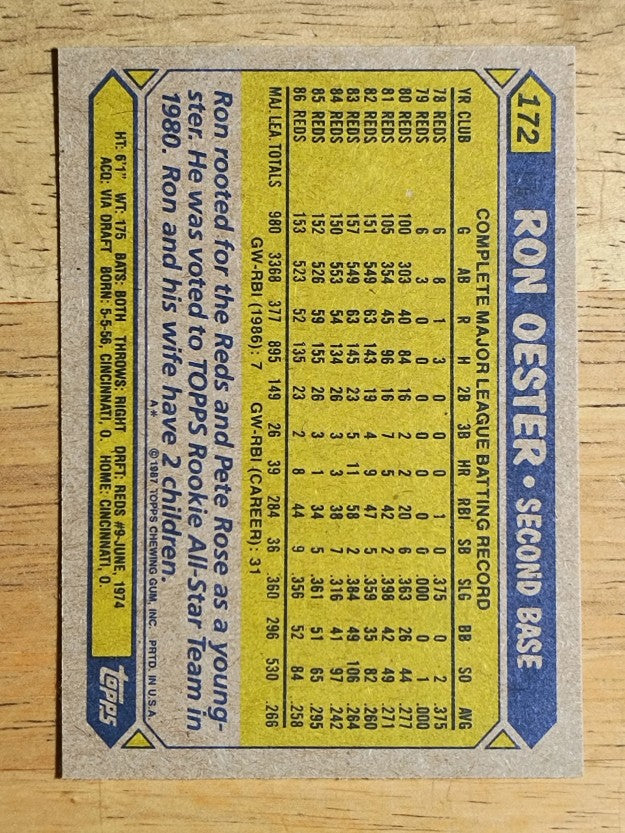 1987 Topps #172 Ron Oester
