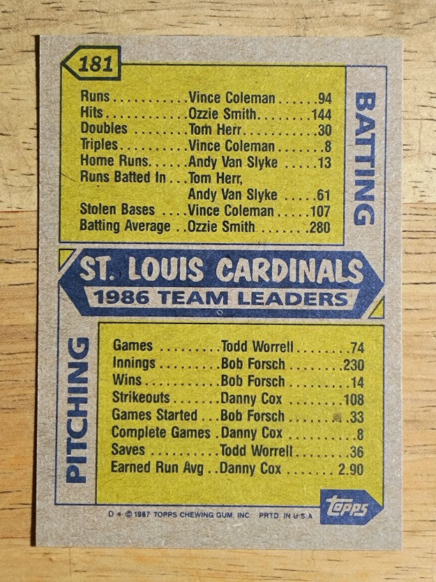 1987 Topps #181 Cardinals Team