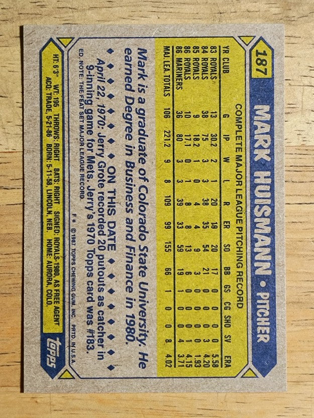 1987 Topps #187 Mark Huismann