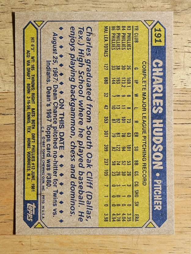 1987 Topps #191 Charles Hudson