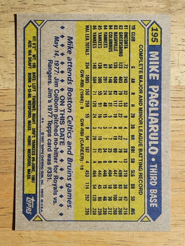 1987 Topps #195 Mike Pagliarulo