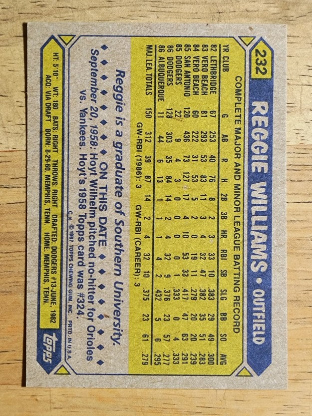 1987 Topps #232 Reggie Williams