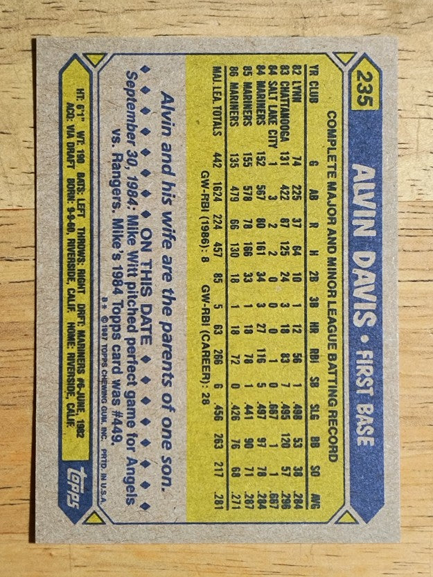 1987 Topps #235 Alvin Davis