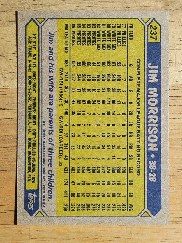 1987 Topps #237 Jim Morrison
