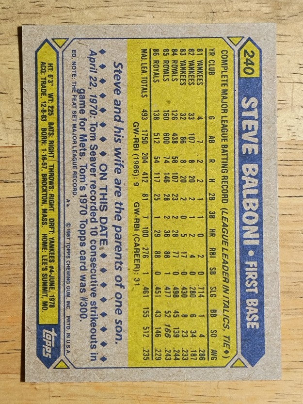 1987 Topps #240 Steve Balboni