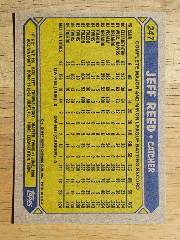 1987 Topps #247 Jeff Reed