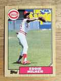 1987 Topps #253 Eddie Milner