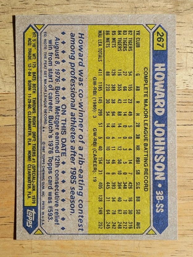 1987 Topps #267 Howard Johnson