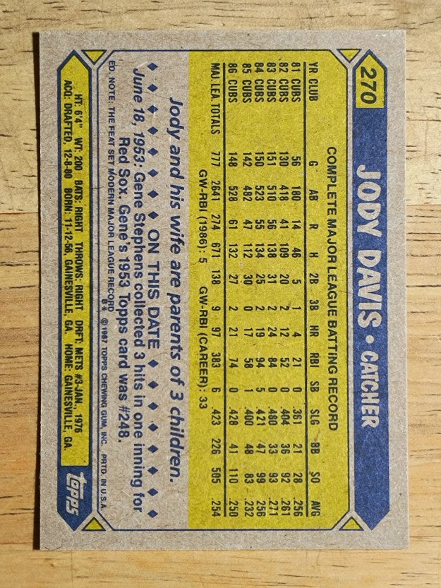 1987 Topps #270 Jody Davis